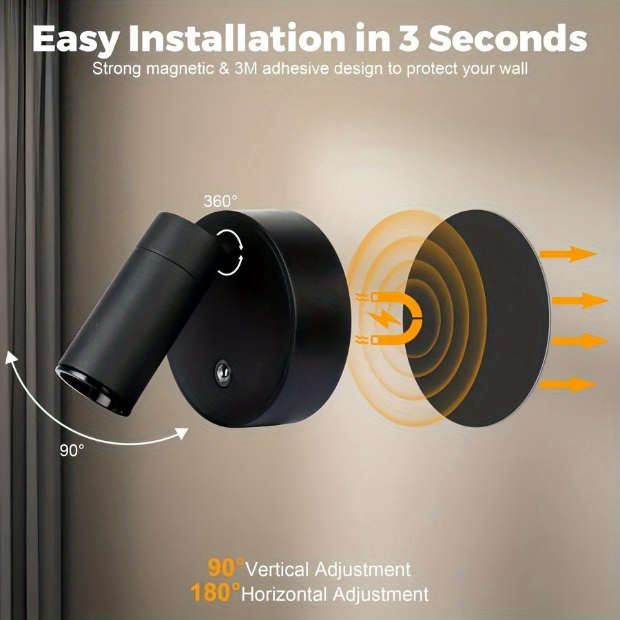 LED Spotlight – Ideal Lighting for Details and Decor