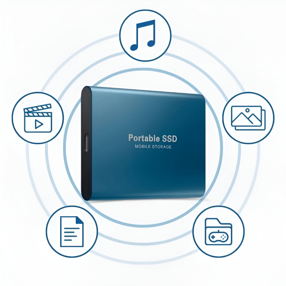 Lightweight Portable USB 3.1 Fast SSD for Computers and Laptops