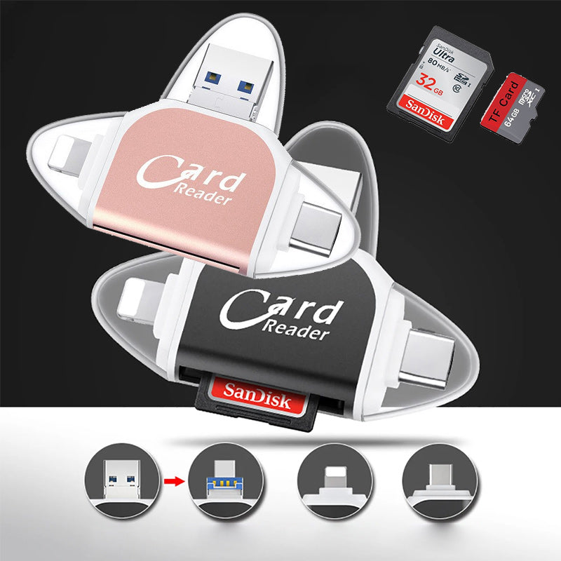 Effortless Data Transfer Between All Your Devices | 50% DISCOUNT