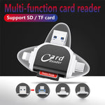 Effortless Data Transfer Between All Your Devices | 50% DISCOUNT