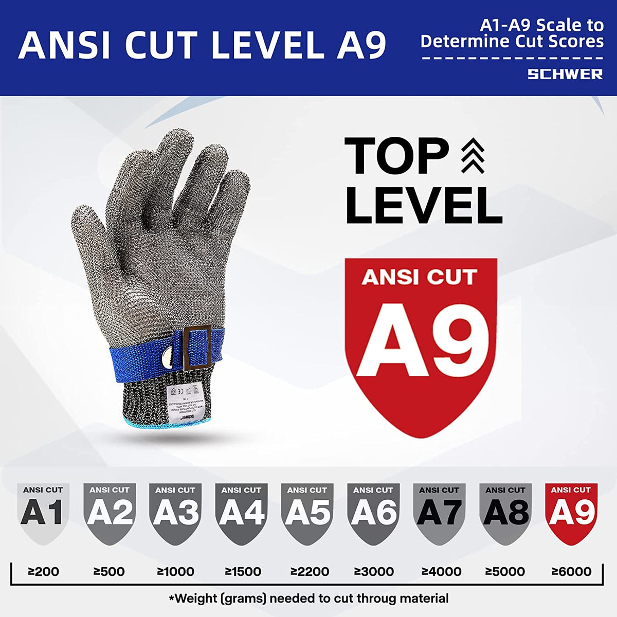 Metal Glove with Stainless Steel Mesh (Buy 1 Get 1 Free)