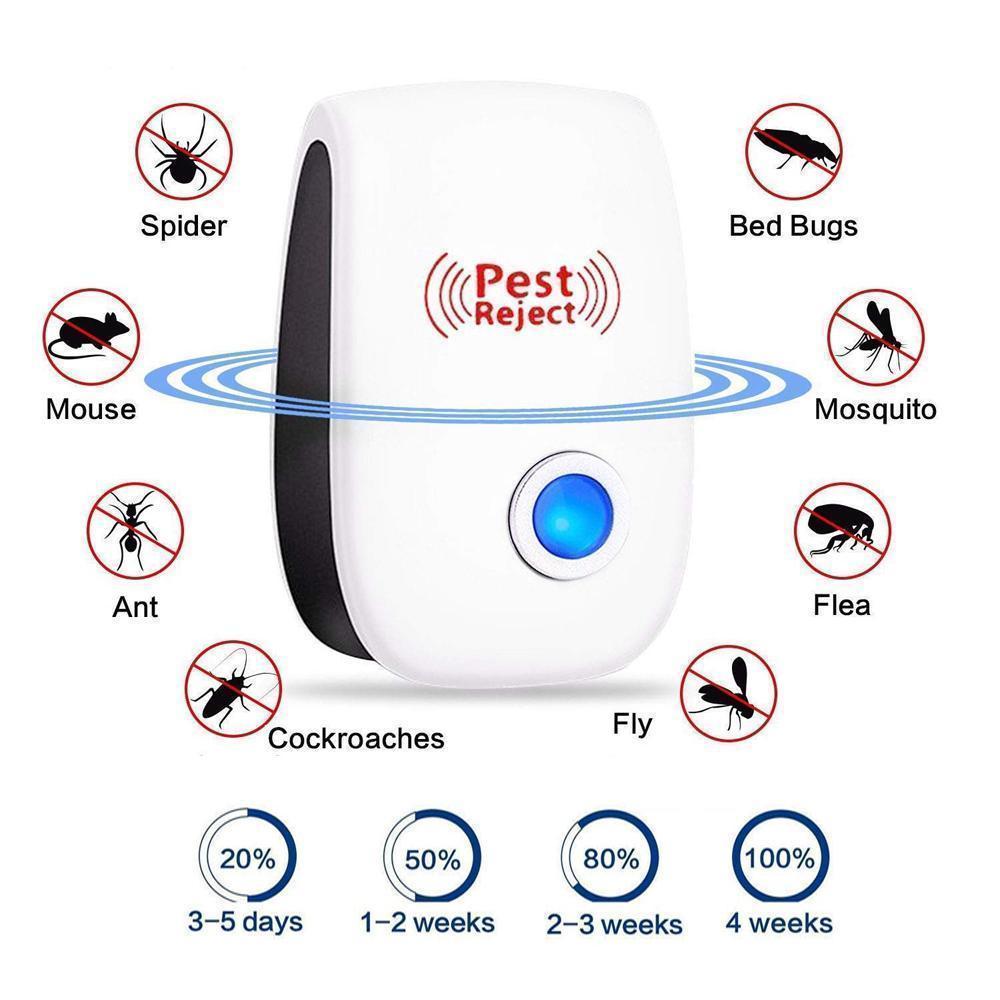 Ultrasonic Insect and Rodent Pest Control - 2+1 Package