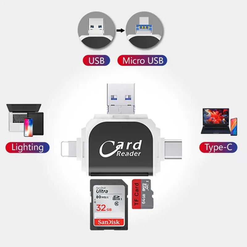 Effortless Data Transfer Between All Your Devices | 50% DISCOUNT
