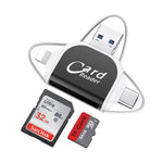 Effortless Data Transfer Between All Your Devices | 50% DISCOUNT