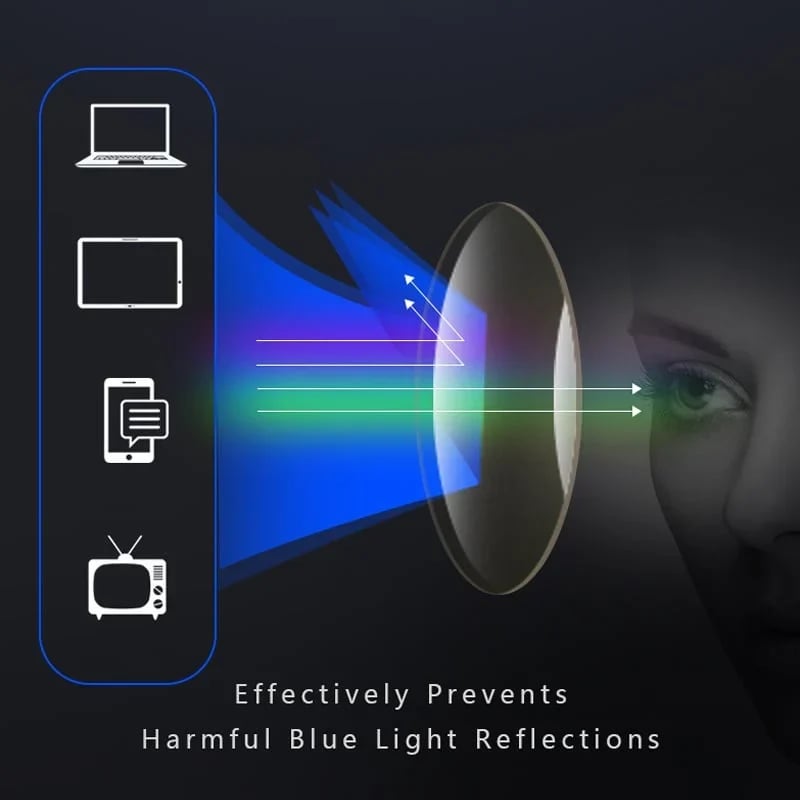 Ultra-Light Blue Light Reading Glasses for Comfortable Vision & Stylish Protection! | Buy One, Get One Free