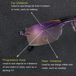 Rimless Progressive Glasses for Comfort | Buy One, Get One Free