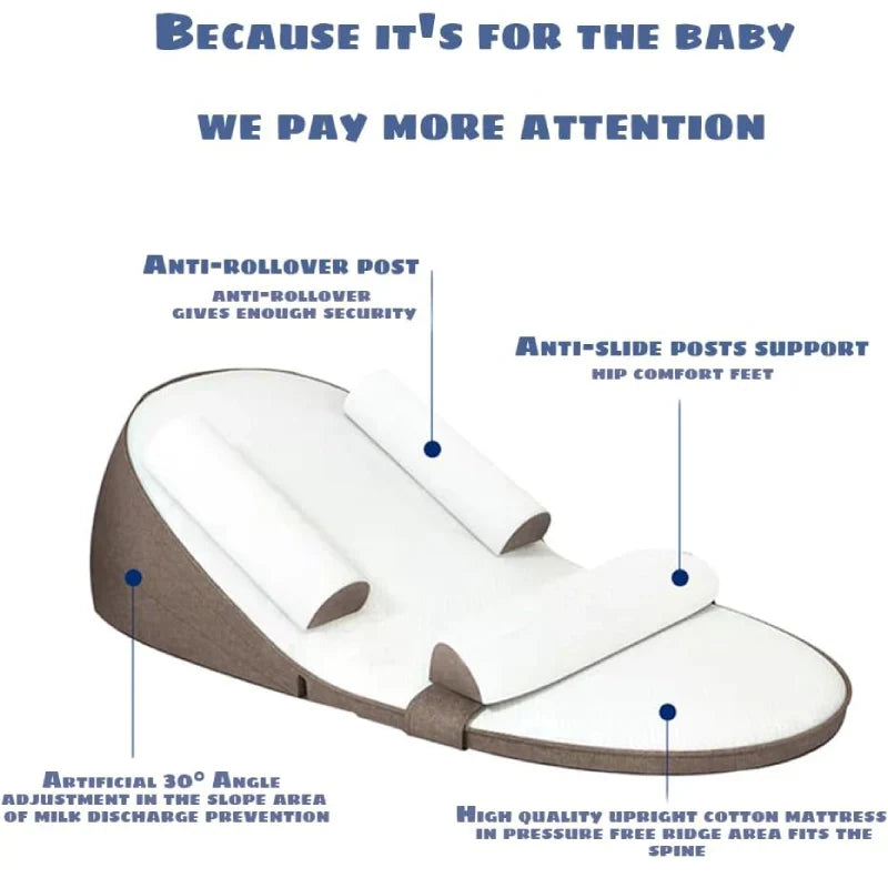 Newborn Bed Wedge Pillow for Side Sleeping – Anti-Roll Reflux Support