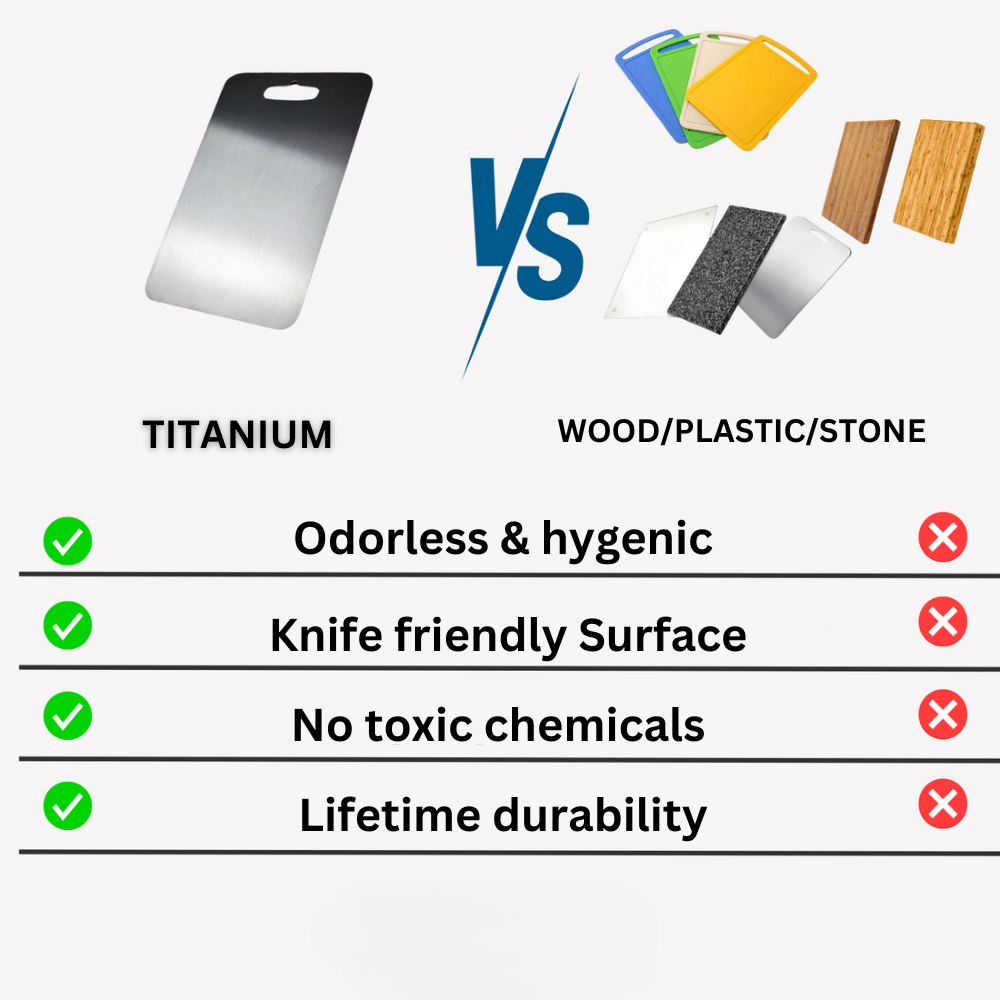 100% Medical Grade Titanium Cutting Board