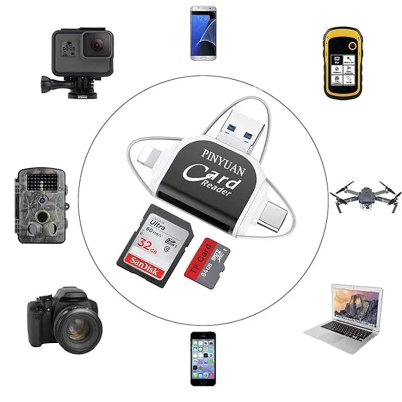 Effortless Data Transfer Between All Your Devices | 50% DISCOUNT