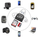 Effortless Data Transfer Between All Your Devices | 50% DISCOUNT
