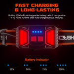 Rechargeable Headlamp 1000 Lumens, 230° Wide Angle, Waterproof, 2-Pack, Orange