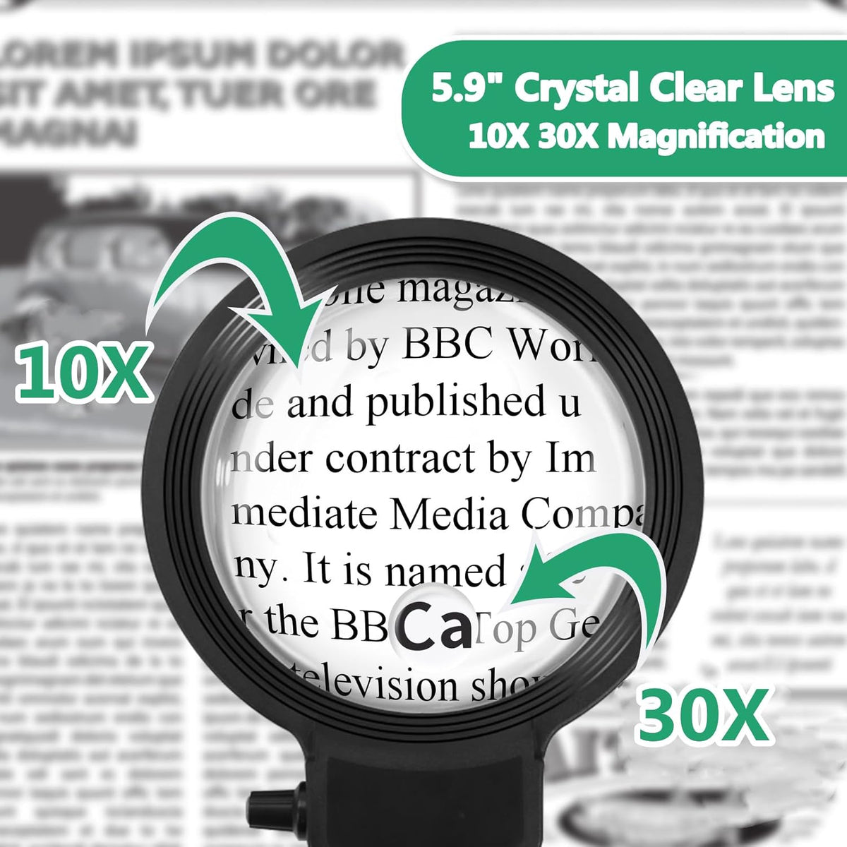 Full-Sided Magnifying Glass with LED Light – Hands-Free Reading Aid for Books, Crafts, and Hobbies