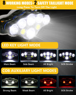 18000 Lumen Rechargeable Headlamp, 8 Modes, Waterproof, USB, Red & White Light