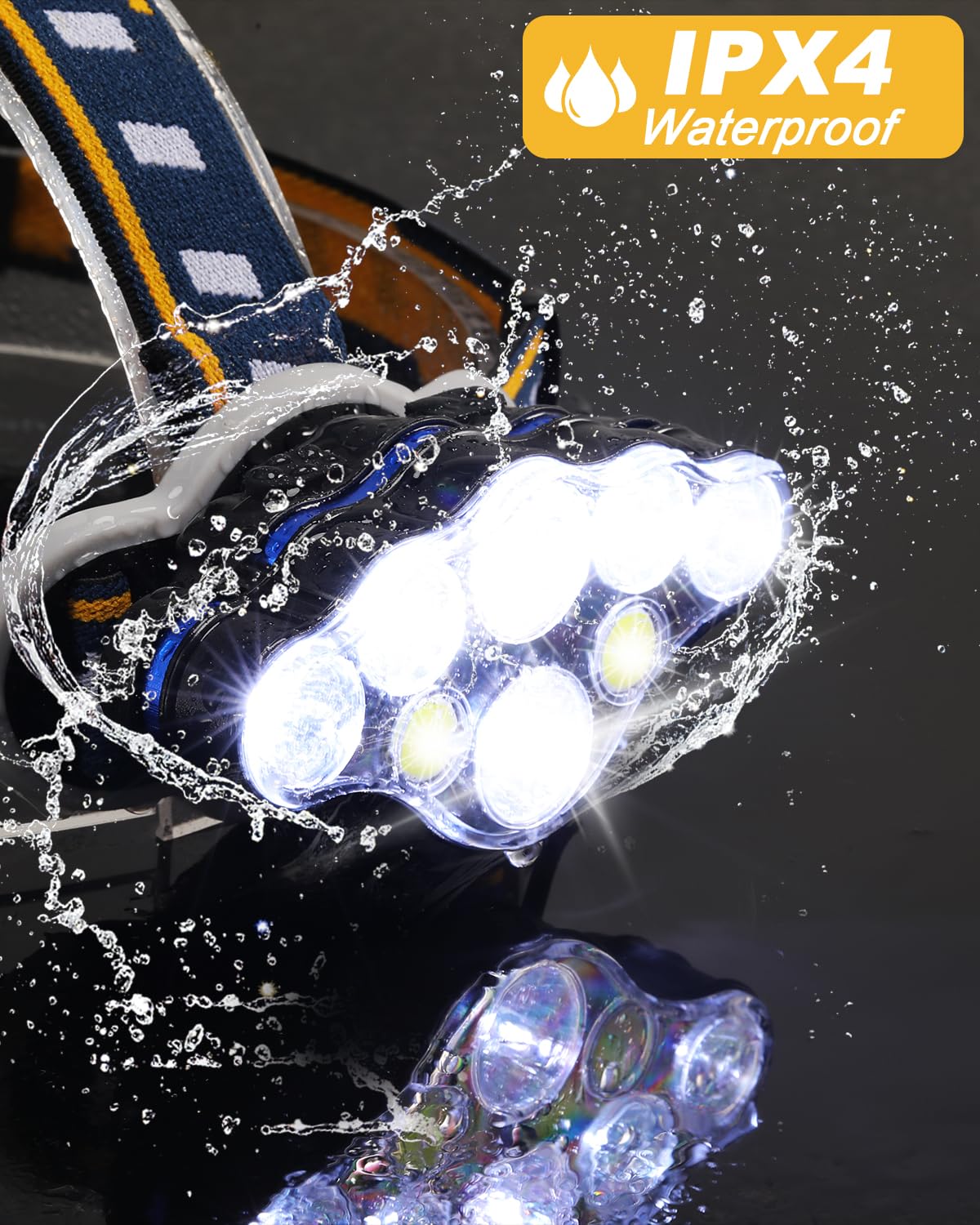 18000 Lumen Rechargeable Headlamp, 8 Modes, Waterproof, USB, Red & White Light