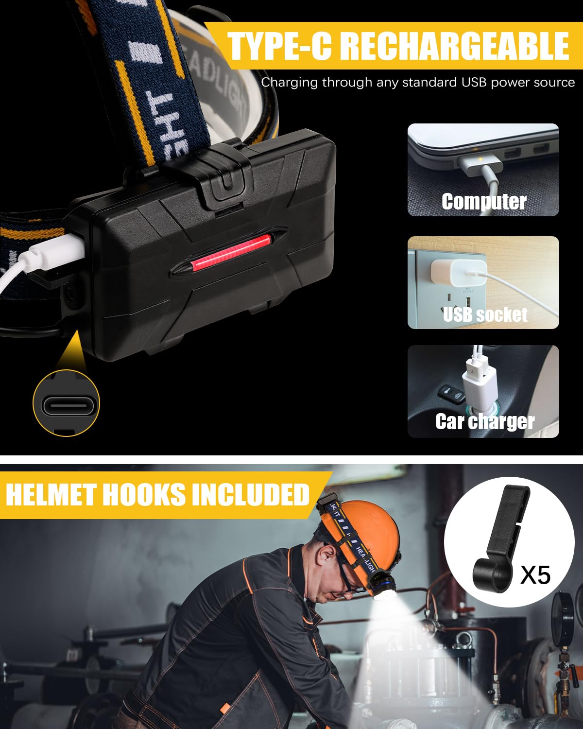 18000 Lumen Rechargeable Headlamp, 8 Modes, Waterproof, USB, Red & White Light