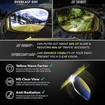 Night Driving Glasses | Anti-Glare, Lightweight, Perfect for Low Light Conditions
