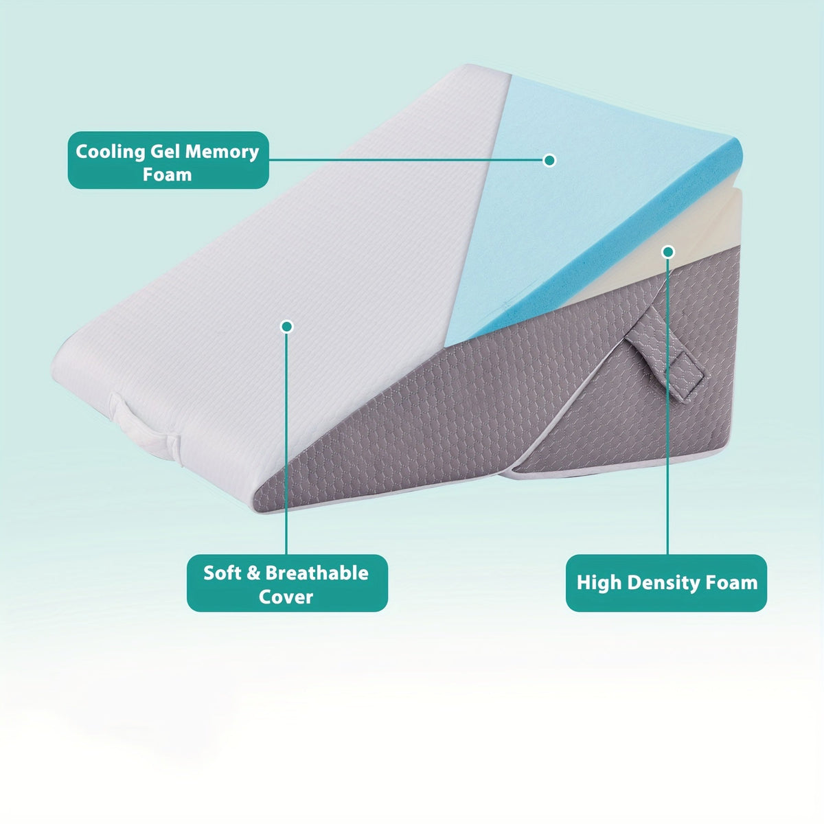 Adjustable Bed Wedge Pillow – Comfort and Support for Recovery