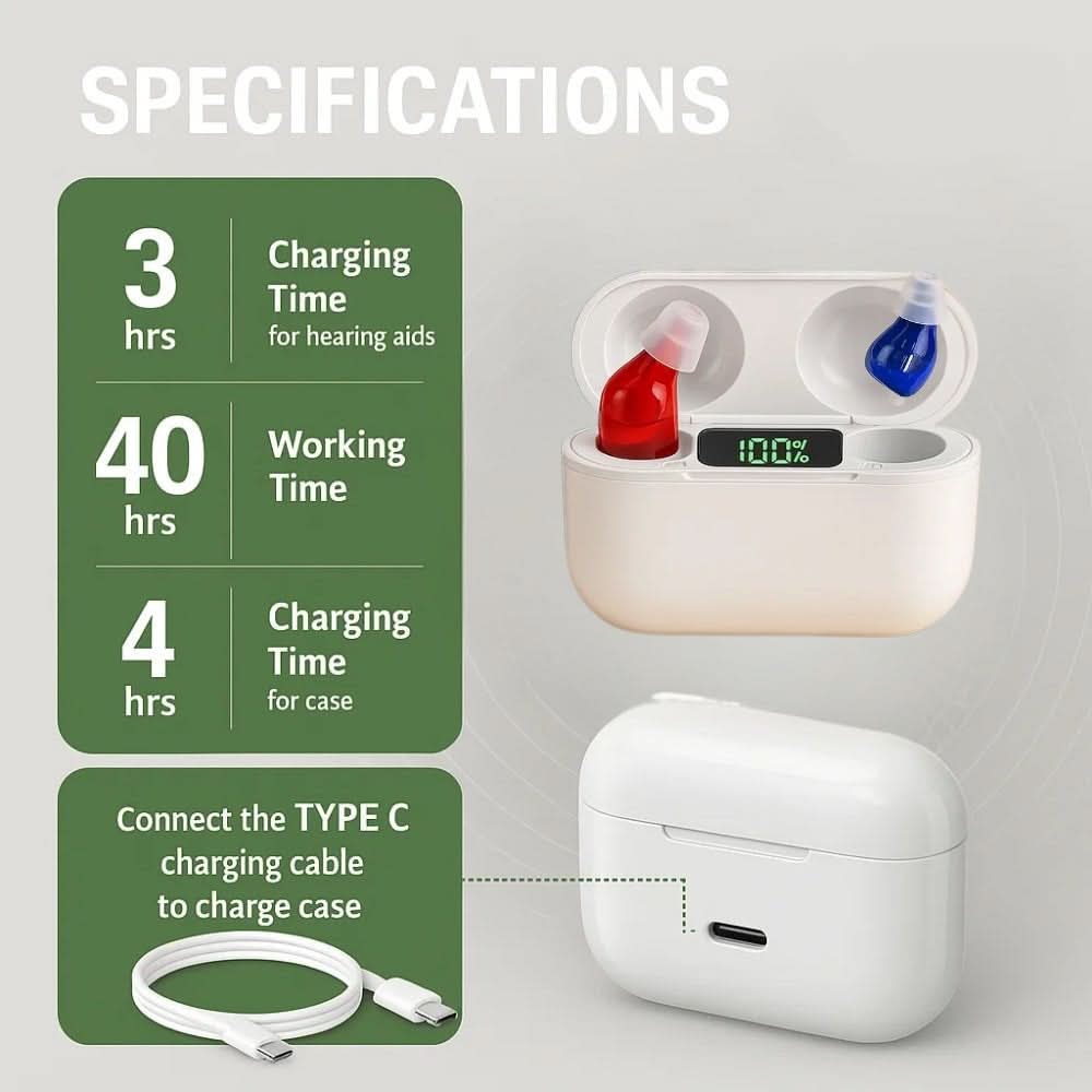 Invisible In-Ear Hearing Aids for Superior Sound Quality