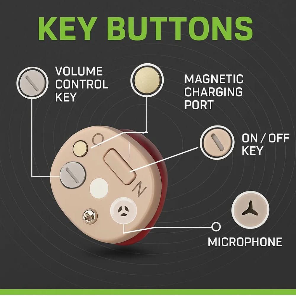 Invisible In-Ear Hearing Aids for Superior Sound Quality