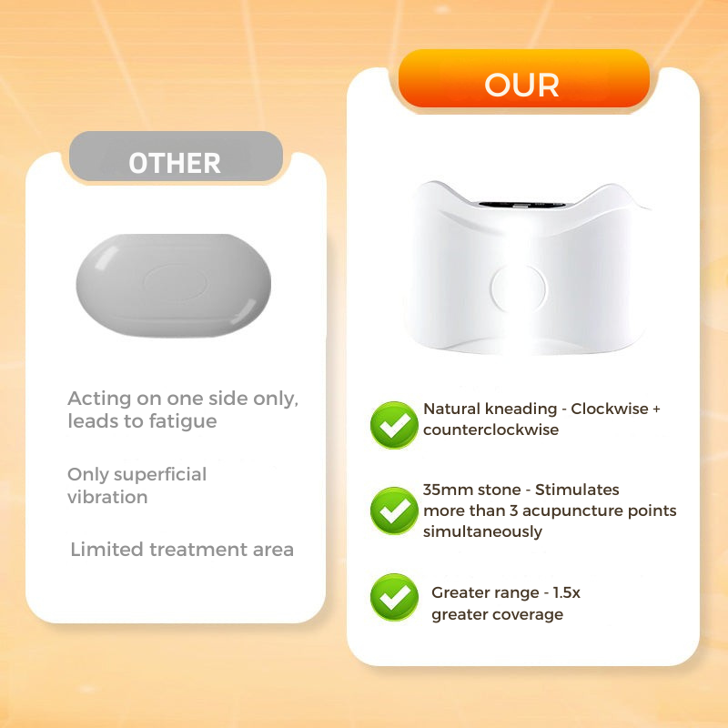 Belly Massage Device with Heat and Vibration | Promotes Digestion