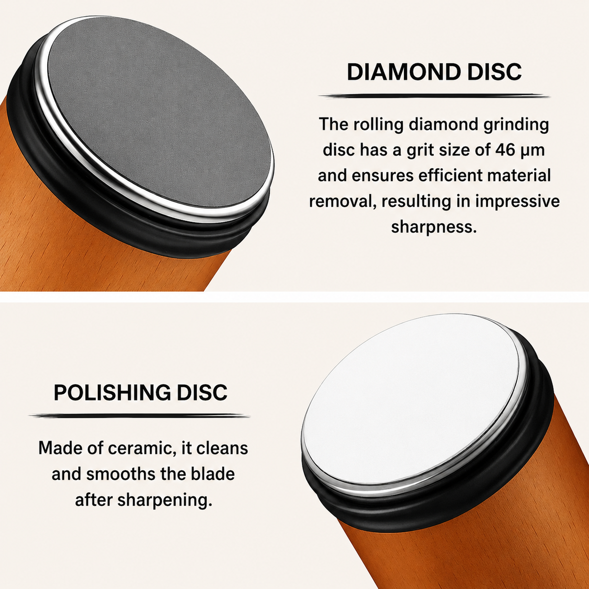 Knife Sharpener with Rolling System