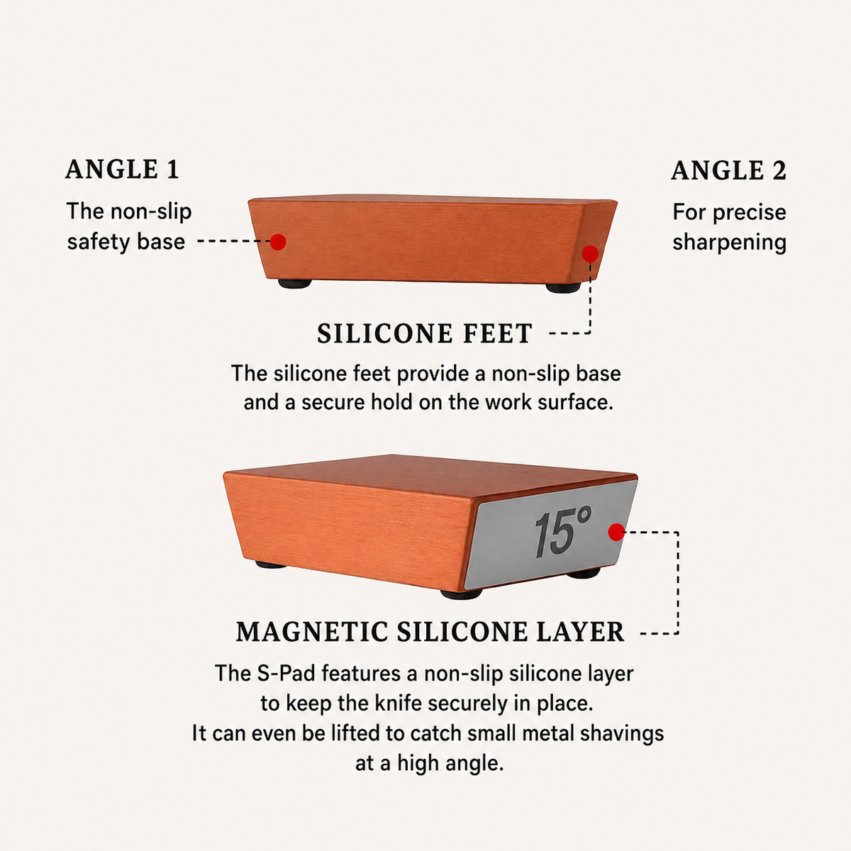 Knife Sharpener with Rolling System