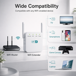 WLAN Extender and Repeater