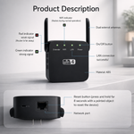 WLAN Extender and Repeater