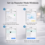 WLAN Extender and Repeater