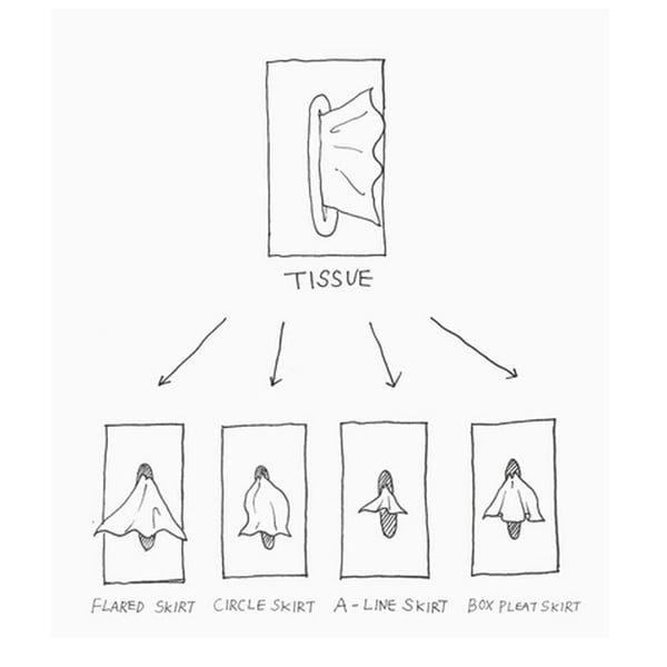 Floating Tissue Box