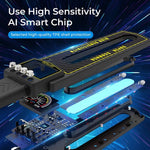 Advanced GPS Tracker Detector – High-Performance Bug Sweeper for Hidden Cameras and Trackers