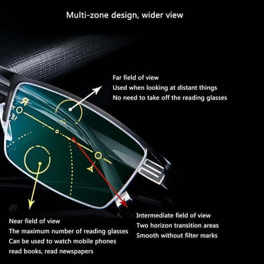 Smart Multifocal Glasses – Comfortable Vision for Any Occasion