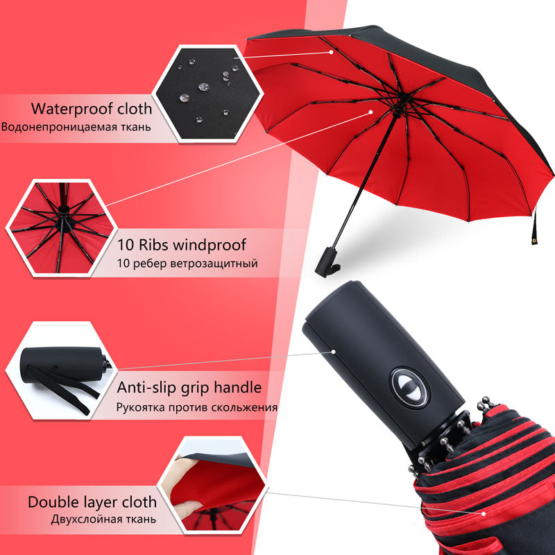 Windproof Storm Umbrella - The Umbrella That Withstands Any Storm