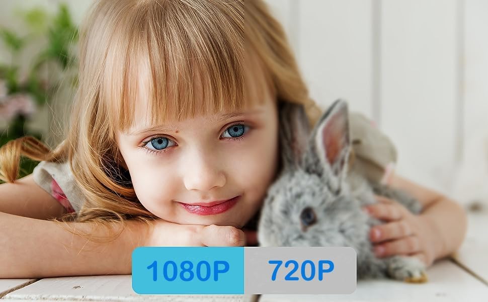 Indoor Camera with Night Vision, Motion Detection, and Wi-Fi Access