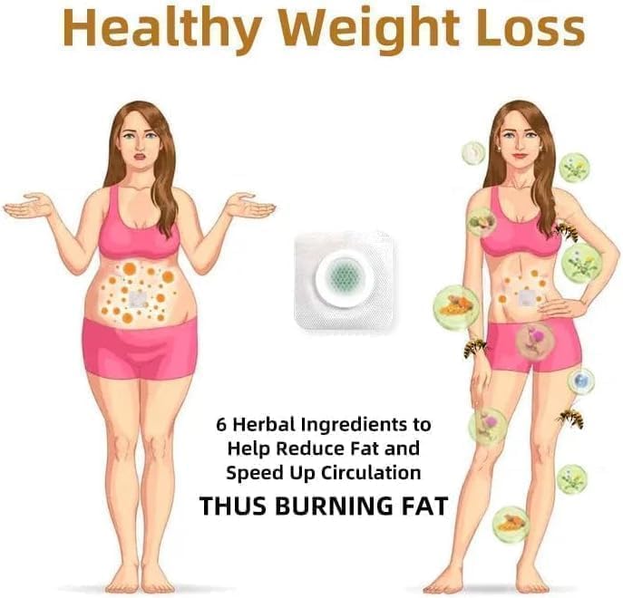 Body Care | Bee Venom & Herbal Extract Patches | Slimming Patch