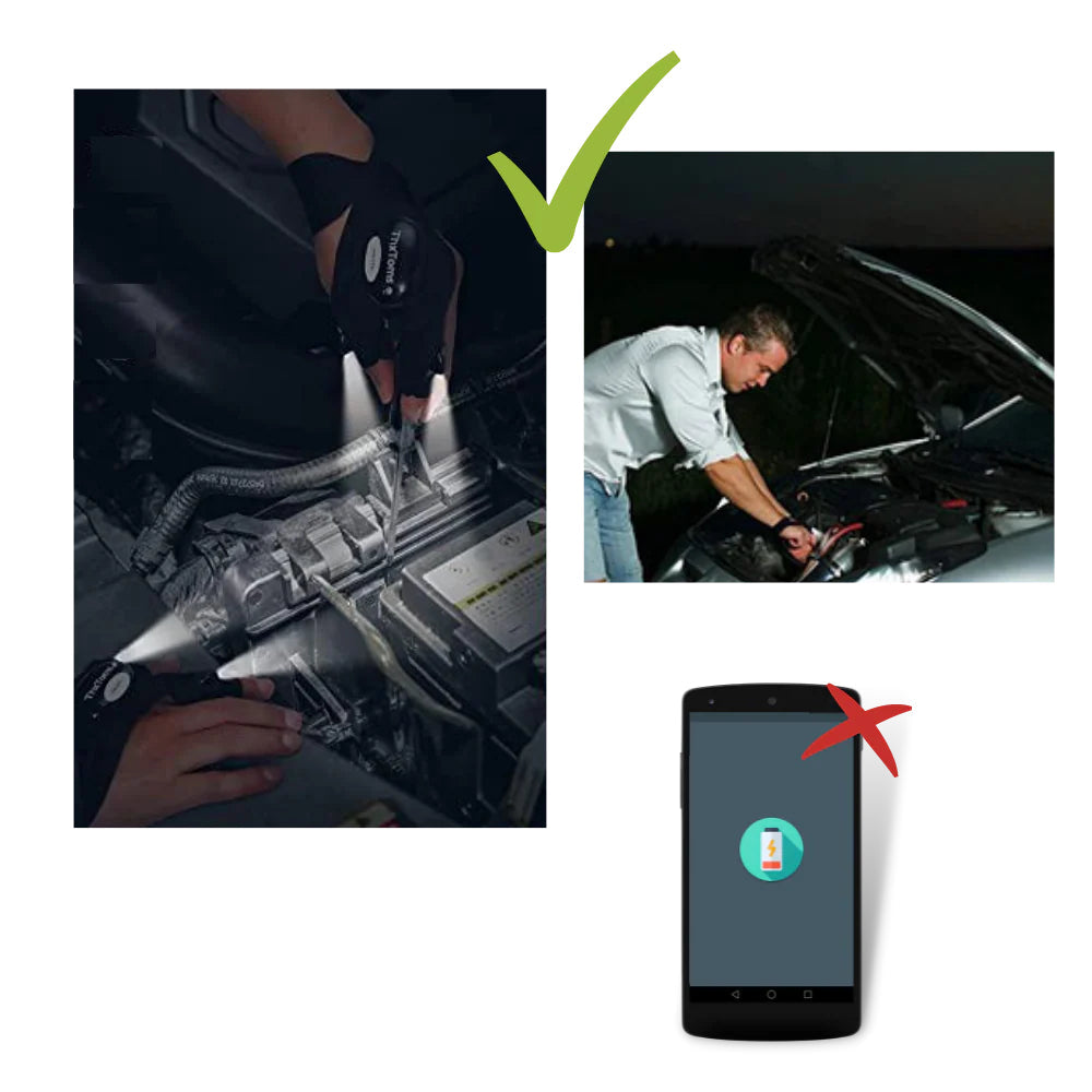 Waterproof LED Work Gloves for Repairs and Outdoor Activities