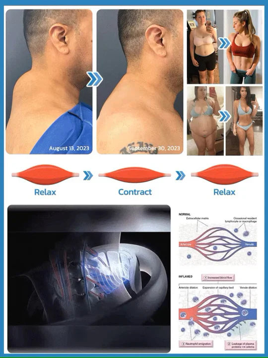 Wireless Ultrasound Neck Massager for Lymphatic Drainage and Relaxation