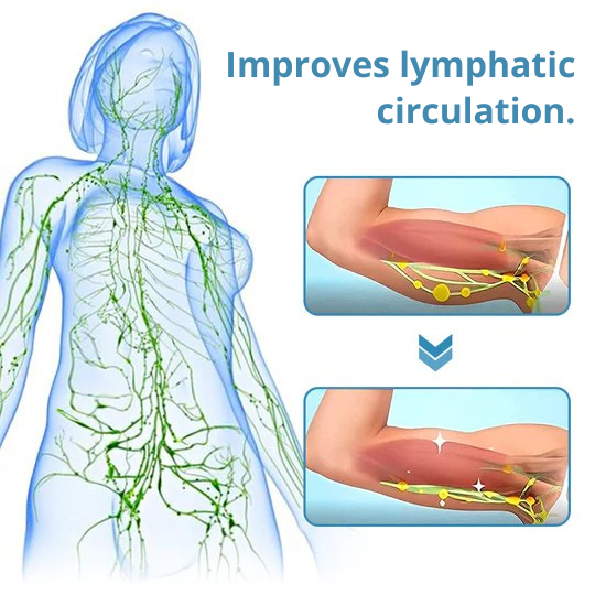 Wireless Ultrasound Neck Massager for Lymphatic Drainage and Relaxation