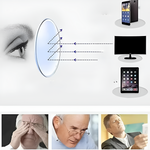 Adjustable Magnification Reading Glasses in TR90 Material