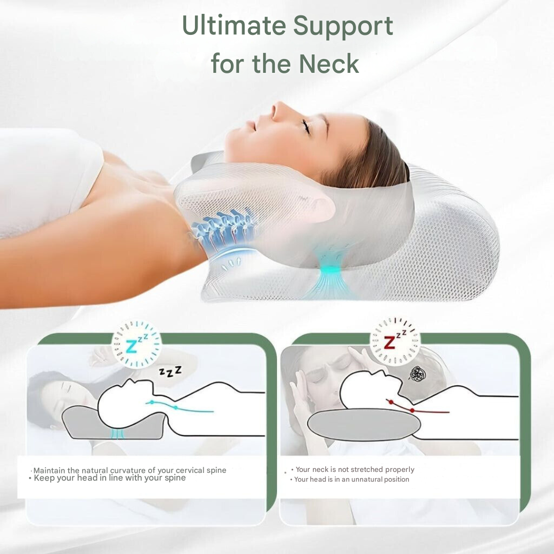 Orthopedic Memory Foam Pillow for Neck Support and Comfort