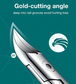 High-Quality Toenail Clipper for Seniors - Perfect for Thick and Ingrown Nails