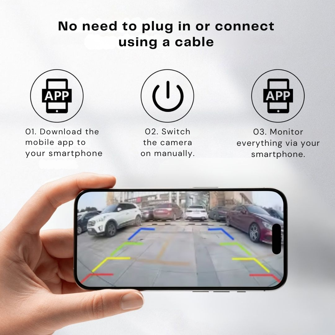 Magnetic Backup Camera for Retrofitting | Night Vision