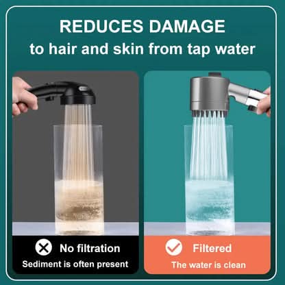 High-Performance Water Filter and Jet System