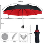 Windproof Storm Umbrella - The Umbrella That Withstands Any Storm