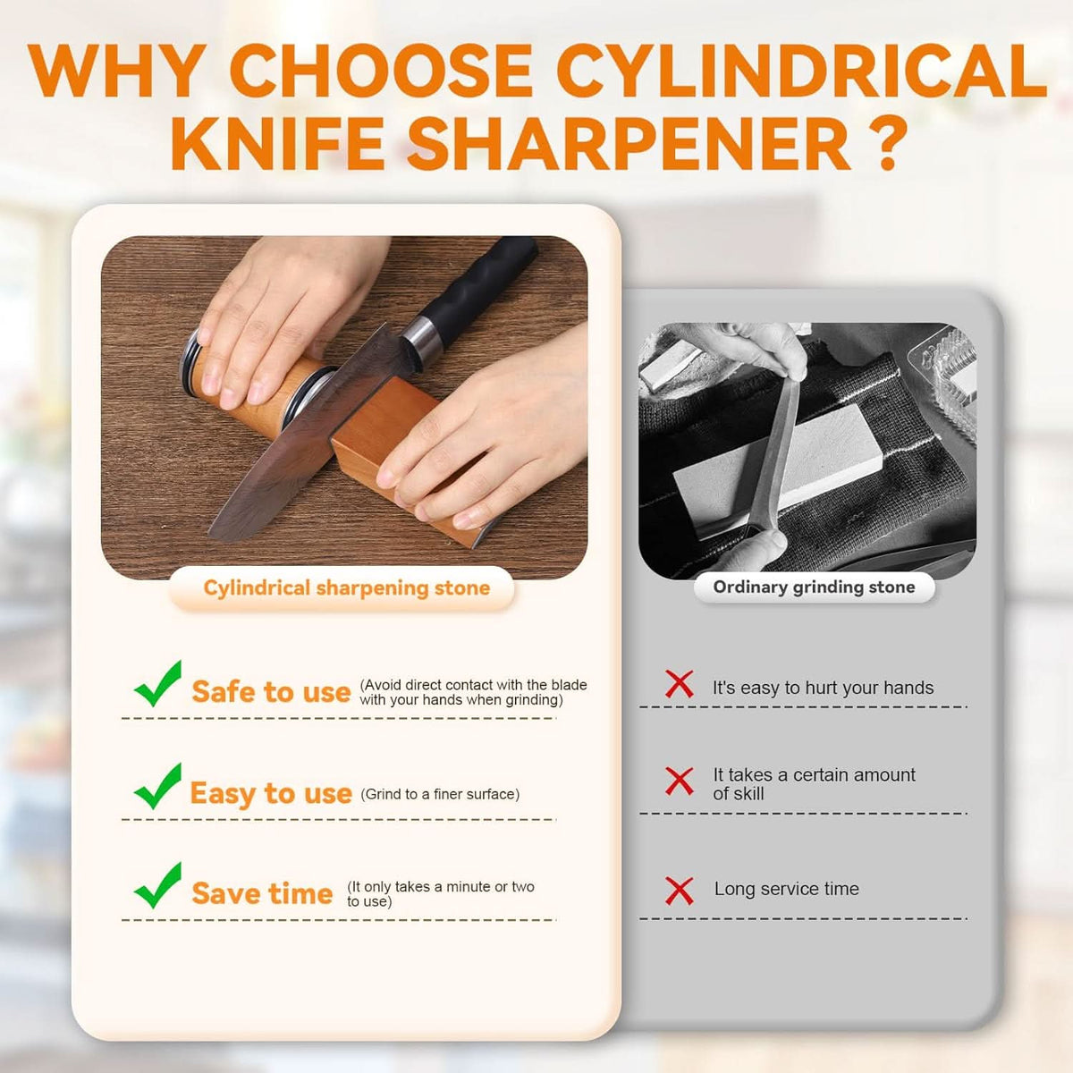 Professional Knife Sharpener with Rolling Mechanism and Diamond Coating