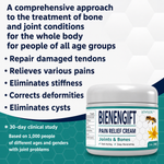 Pain Relief | Bee Venom Joint Care | Warming Deep Effect Massage