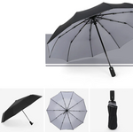 Windproof Storm Umbrella - The Umbrella That Withstands Any Storm