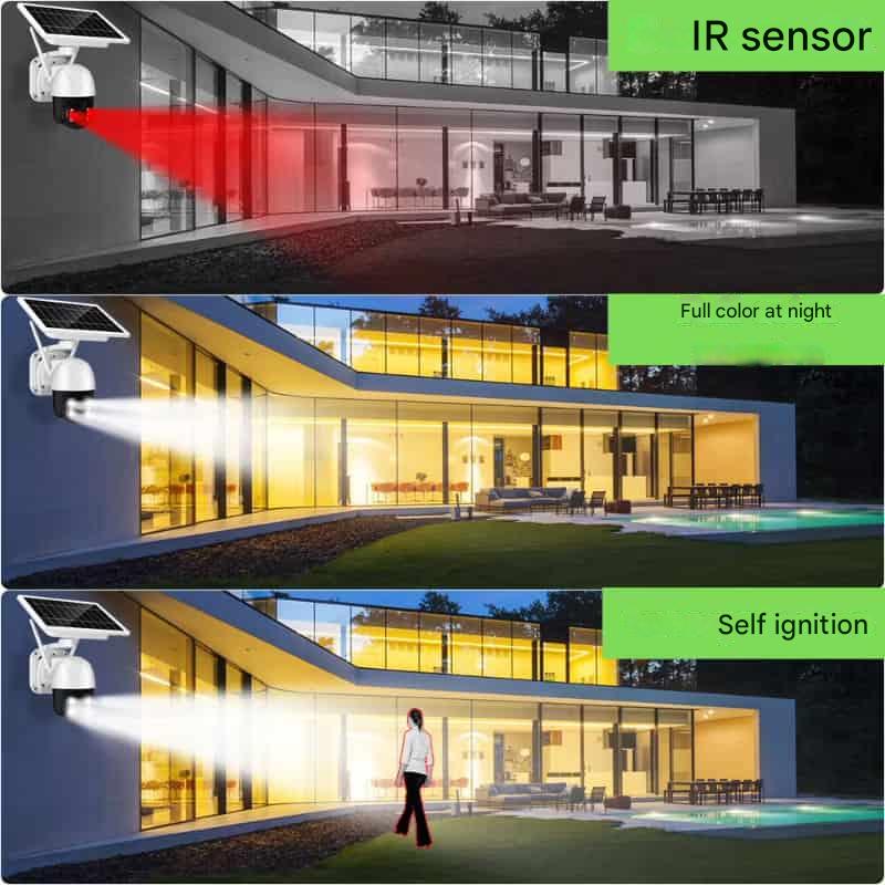 Dual Lens Solar Security Camera | 10x Zoom 360° PTZ | 12,000 mAh IP66 4G WLAN
