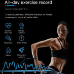 Smartwatch | Blood Pressure and ECG Monitoring | Heart Rate Measurement | Vital Tracker