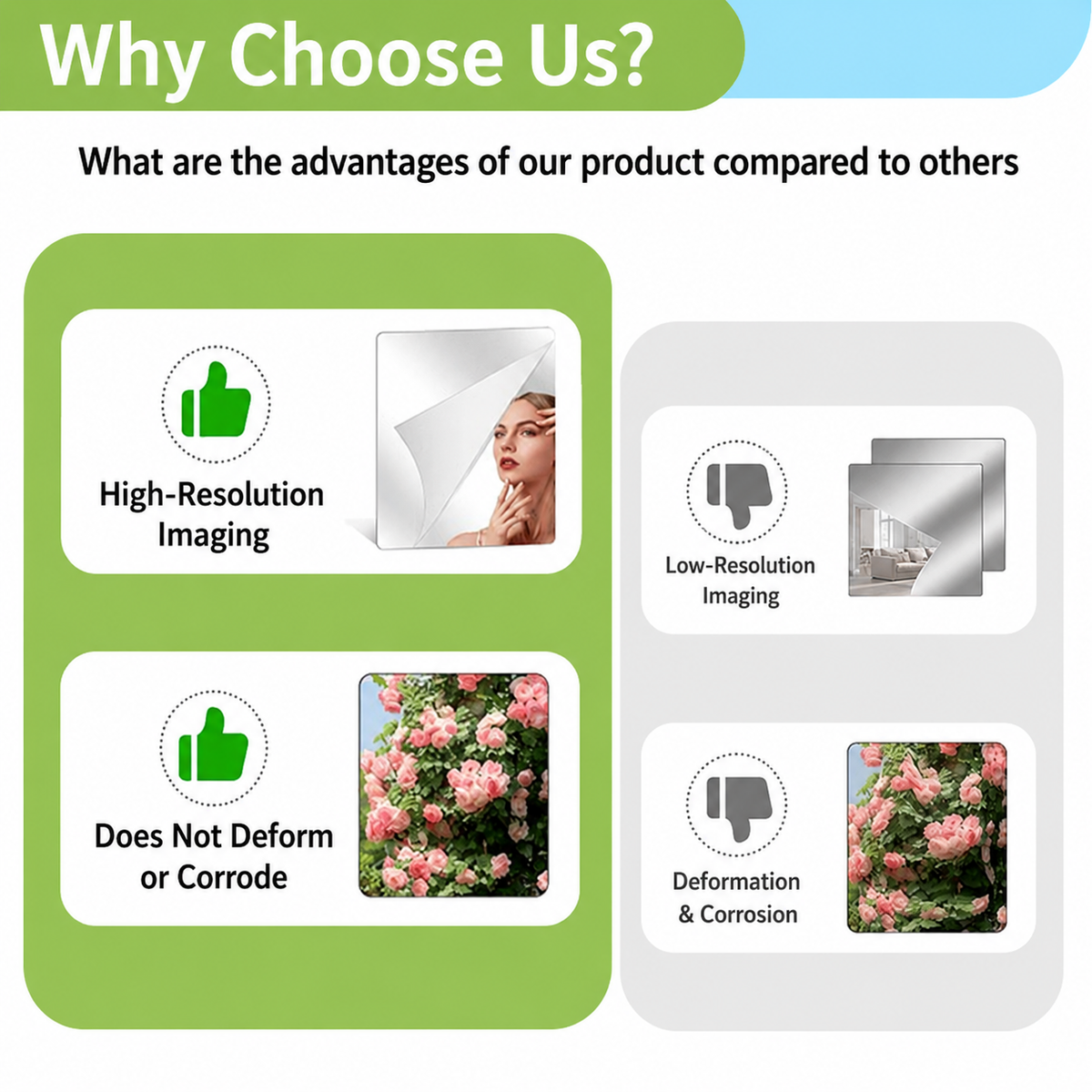 Self-Adhesive Mirror Film | Shatterproof & Customizable | Crystal Clear Finish